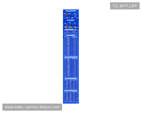 今日焦点：最受关注的五场比赛总结，最近比赛项目